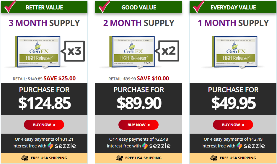 GenFX price